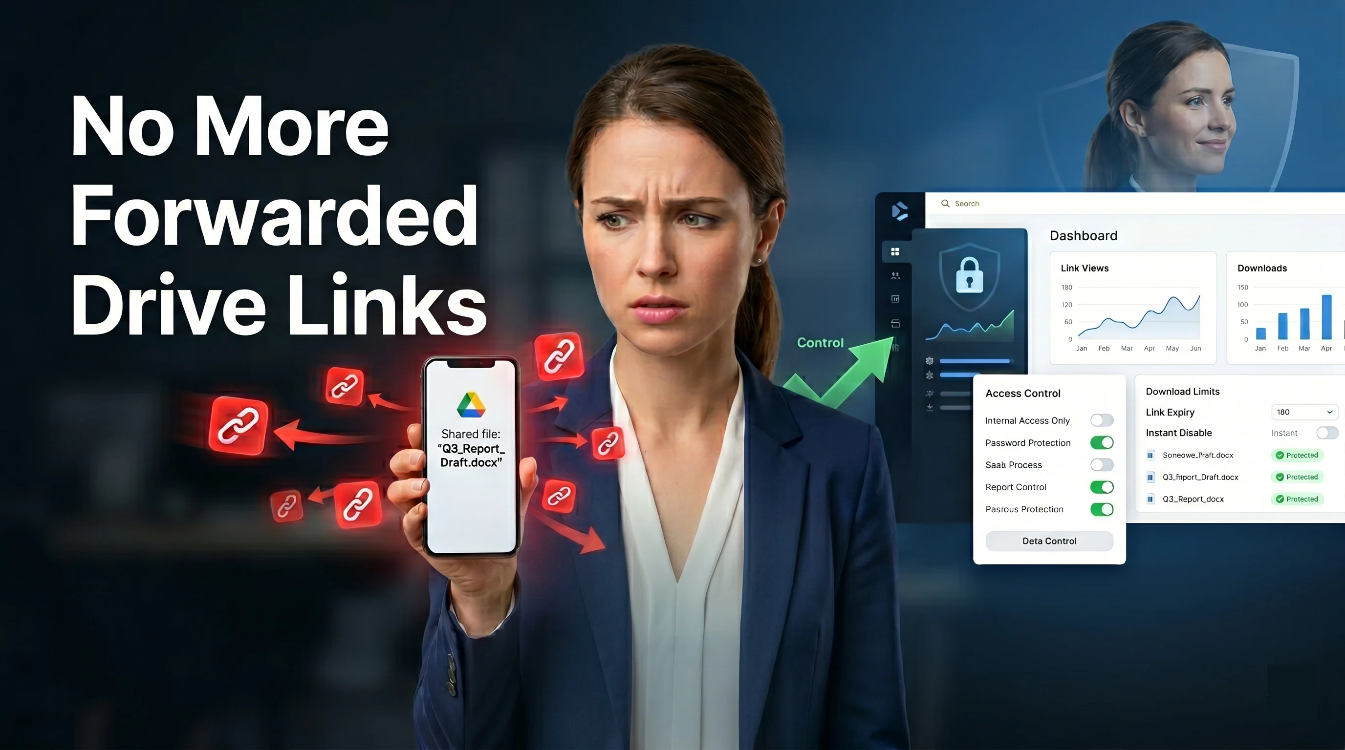 Secure Google Drive Sharing
